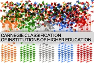 Image for Carnegie Classification 